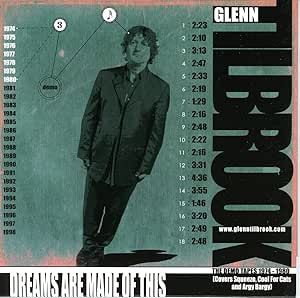 Glenn Tilbrook - Dreams Are Made Of This/The Demo Tapes 1974-1980 CD